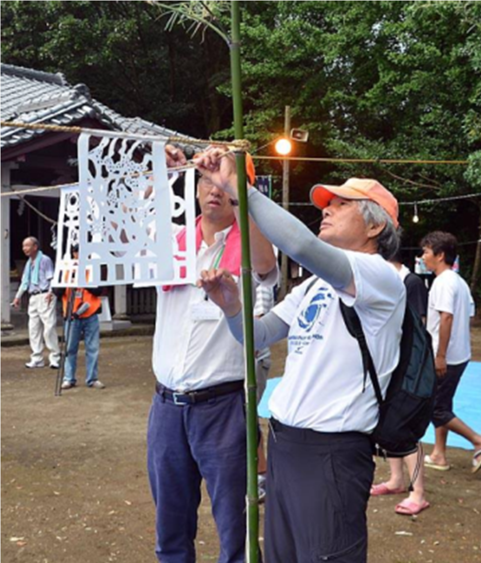 考えられる支援の例-0